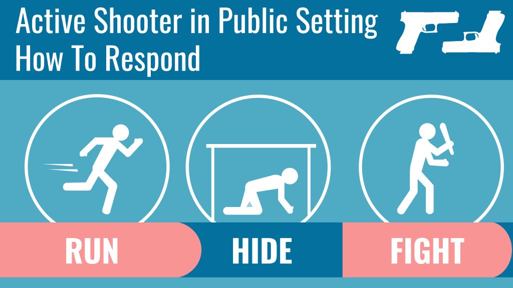 Active Shooter in Public Setting:How to Respond