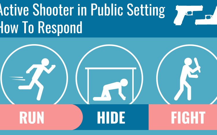  Active Shooter in Public Setting:How to Respond